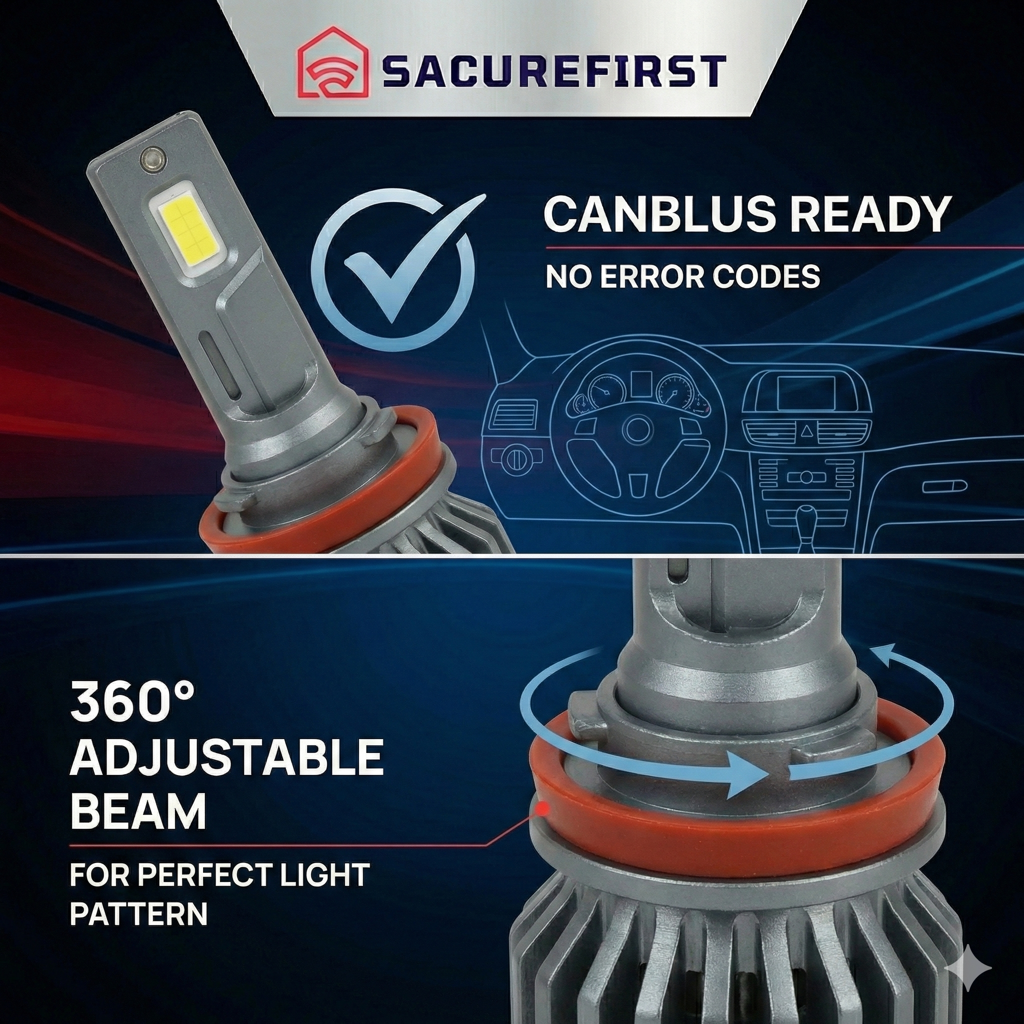 SACUREFIRST 400W 65,000LM LED Headlight Bulbs , 600% Brighter Canbus Ready Conversion Kit, 6500K Cool White High Power CSP Chips, IP67 Waterproof, 50,000+ Hrs Lifespan, 2-Year Warranty (Pack of 2)